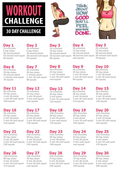 Whole Body 30 Day Challenge Exercise, 30 Days Challenge Workout At Home, 30 Day Workout Plan For Women, 30 Day Loose Weight Challenge, Exercise Challenges 30 Day, Total Body Makeover Workout Plans, 30 Day Workout, 30 Day Total Body Challenge, 28 Day Challenge Workout