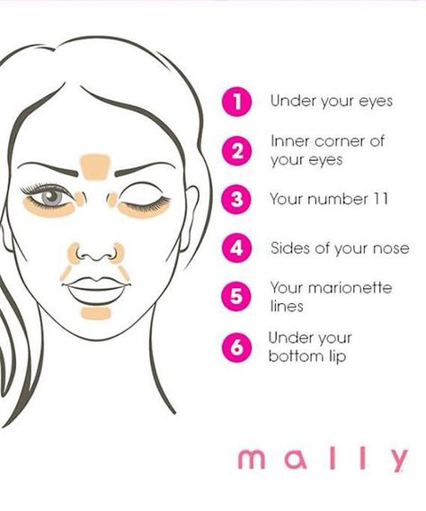 Concealer Hacks, How to Cover Up Pimples, Dark Circles, Concealing Guide | Teen.com Concealer Application How To, Foundation Concealer Steps, Where To Conceal Your Face, How To Conceal Your Face, Where To Put Concealer On Your Face, Concelear Application, Where To Apply Concealer, Cover Up Pimples, Concealer Guide