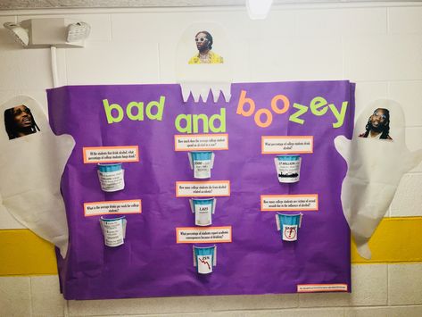 Bad and booze-y with Mi-ghosts: RA alcohol awareness board for October Alcohol Ra Board, Alcohol Ra Bulletin Boards, Alcohol Awareness Bulletin Board, Alcohol Bulletin Board, Ra Decorations, Ra Door Tags, Res Life Bulletin Boards, Resident Assistant Bulletin Boards, Bulletin Ideas