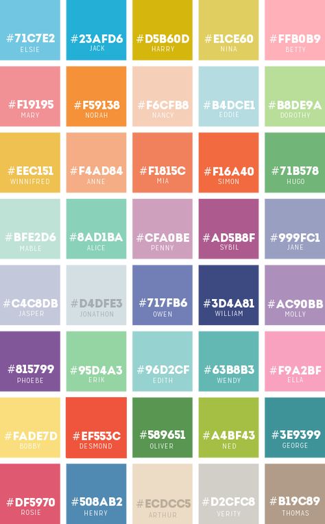 pon esos valores y ya We have selected the very best Procreate color palettes from some of our most popular packs, so you can get the best results. #coloorppalette #procreate #graphic #freesvg Hex Color Palette, Color Palette Challenge, Color Schemes Colour Palettes, Hex Codes, Hex Color Codes, Color Palette Design, Hex Colors, Color Inspo, Cc Finds