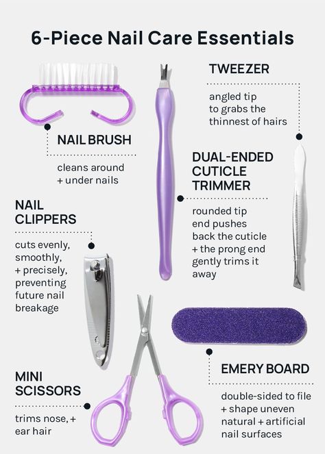 Nail Care Tools And Equipment Drawing, How To Clip Nails, Best Nail Care Products, Nail Care Set, Nails Products Tools, Nail Tools Kit, Nail Kit Aesthetic, Nail Essentials Products, Body Care Tools