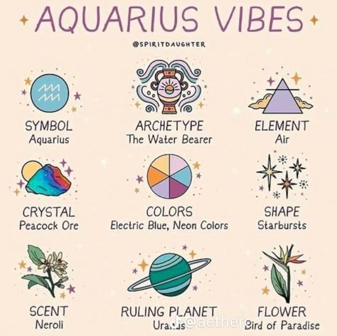 Moon And Aquarius Tattoo, Zodiac Aesthetic Aquarius, Aquarius Season Aesthetic, Aquarius Energy Aesthetic, Aquarius Core Aesthetic, Aquarius Colors, Aquarius Witch, Aquarius Core, Aquarius Vibes