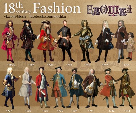 A Brief History of the XVIII century fashion. For the blog Bloshka 18th Century Mens Fashion, Era Victoria, 1700 Fashion, Fashion Through The Decades, Costume Carnaval, Fashion Timeline, 18th Century Dress, 18th Century Costume, 18th Century Clothing