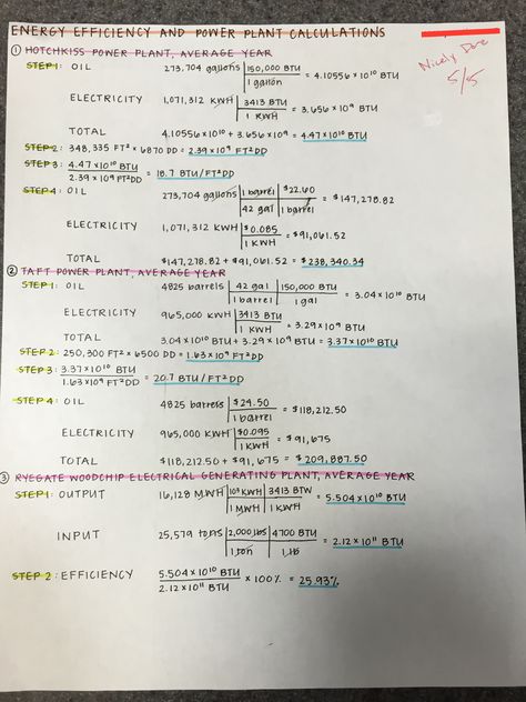 AP Environmental Science Calculations #neathandwriting #handwriting #prettyhandwriting Ap Environmental Science Aesthetic, Ap Environmental Science Notes, Environmental Science Notes, Ap Environmental Science, Science Major, Handwriting Ideas, Pretty Handwriting, Study Essentials, Neat Handwriting