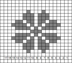 Flower Motif – Intermeshing – Double Filet Crochet- Interlocking crochet – Gripping Yarns Edging Crochet, Knitted Flower Pattern, Interlocking Crochet, Cross Stitch Horse, Flower Chart, Filet Crochet Charts, Dishcloth Knitting Patterns, Knitting Machine Patterns, Crochet Stitches Video