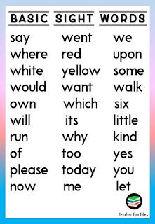 Teacher Fun Files: Basic Sight Words Chart Sight Words Chart, High Frequency Sight Words, High Frequency Word List, Teacher Fun Files, English Classroom Decor, Basic Sight Words, Teacher Files, Letter Blends, Phonics Posters