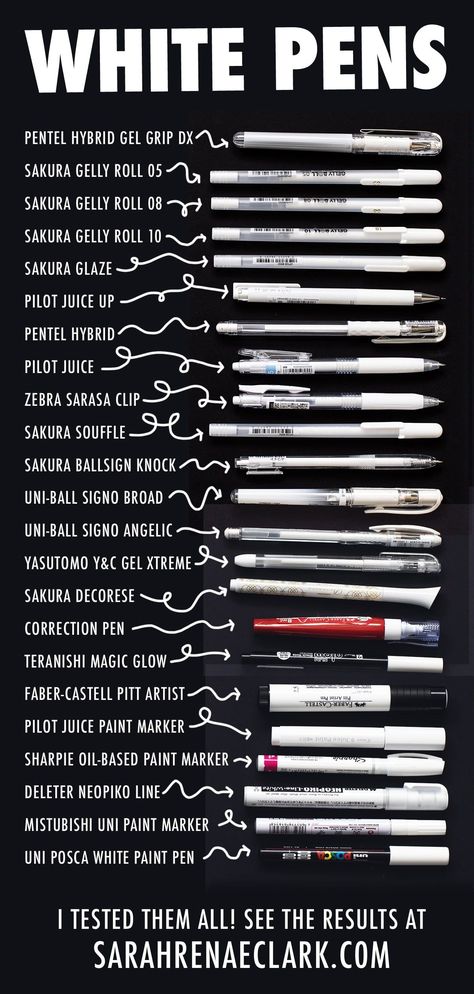 I tested 23 white gel pens and paint markers in total to see which were the best white pens online! Pentel Hybrid, Sakura Gelly Roll, Pilot Juice, Sakura Decorese, Uni-ball Signo Broad, Sharpie, Posca and more! See the full comparison at https://sarahrenaeclark.com/best-and-worst-white-pens #whitepen #artsupplies #whitemarker Annabella Sciorra 90s, Lisa Frank School Supplies, Gelly Roll Pens Ideas, Gel Pen Doodles, White Pen Drawing, Best Markers, Sarah Renae Clark, Nouveau Aesthetic, Pens For Drawing