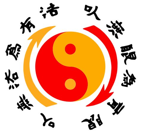 File:JeetKuneDo.svg - Wikipedia Learn Krav Maga, Bruce Lee Art, Bruce Lee Martial Arts, Martial Arts Instructor, Bruce Lee Photos, Jeet Kune Do, Martial Arts Styles, Martial Artists, Wing Chun