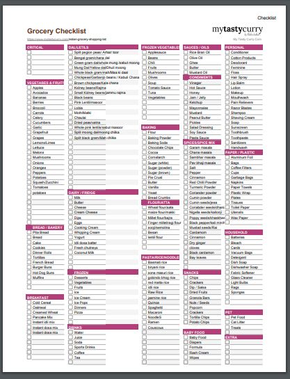 The Ultimate Indian Grocery checklist with master shopping list for Indian ingredients. Indian monthly grocery list and shopping items for 2-4 people in PDF, images /pictures, bulleted list, checklist. Indian Grocery List Printable, Indian Pantry List, Monthly Grocery List Indian, Indian Grocery Store Design, Grocery List Indian, Meal Timetable, Indian Grocery List, Monthly Shopping List, Monthly Grocery List