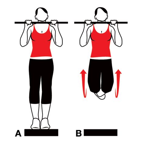 "Train muscles for pull-ups in only twelve weeks?  I'm in!  The best I can do right now is a dead hang, so I like the fact that these instructions are directed to true beginners like me." Pullups Women, Yoga Headstand, Headstand Yoga, Womens Health Magazine, Health Magazine, Workout Motivation, 12 Weeks, Pull Up, Get In Shape