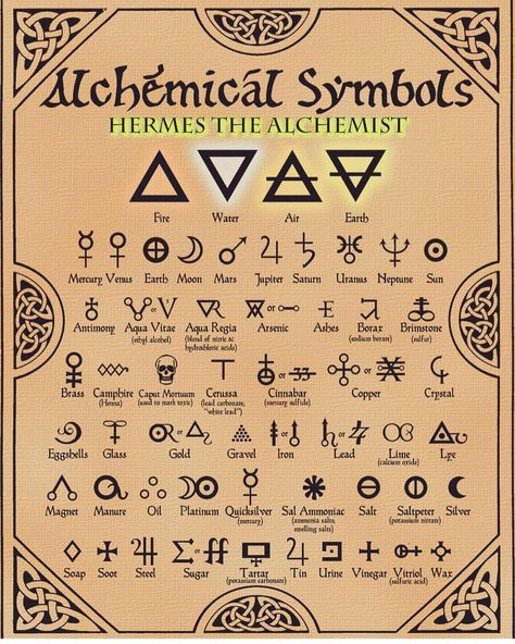 #Alchemy Alchemical Symbols, Egiptul Antic, Alchemic Symbols, Alphabet Code, Alchemy Symbols, The Alchemist, Magic Symbols, Symbols And Meanings, Wiccan Spells