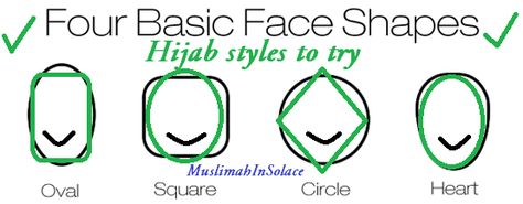 Muslimah in Solace: Hijab Styles for Different Face Shapes Hijab Styling, Oblong Face, Oblong Face Shape, Hobbies To Take Up, Different Face Shapes, Shape Face, My Hobbies, Diamond Face Shape, Diamond Face