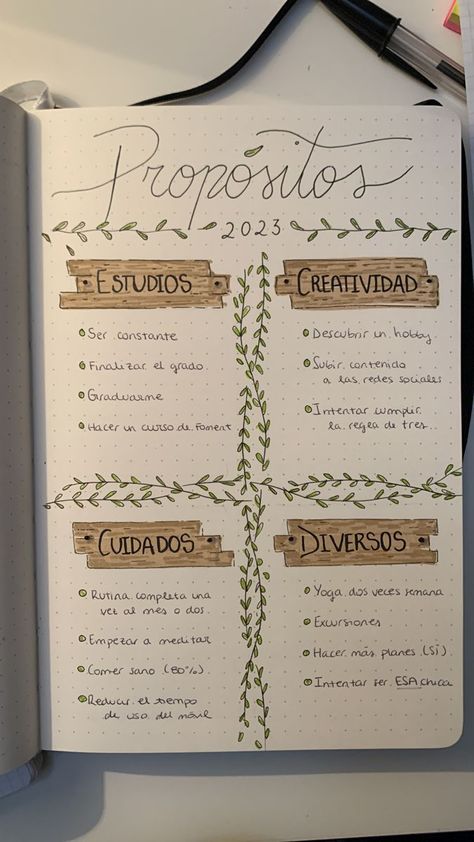 propósito para el 2023 planner2024 Goals 2023 Planner, 2024 Journal Ideas Goals, Journaling 2024 Ideas, Journaling Ideas 2024, 2024 Goals Aesthetic Journal, Personal Notebook Ideas, 2024 Goals Journal, Journal Goals Ideas, Journal 2024 Ideas