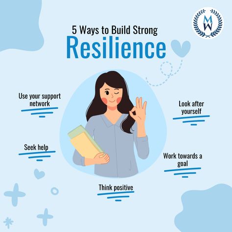 Resilience is not a fixed state. There may be times and situations when you may be more resilient than others. Most importantly, resilience can be learned, practiced, developed, and strengthened 🙂 On Wednesday, July 6⃣th at 7⃣ PM ET, Tracey Condosta, an outpatient therapist here at Makin Wellness will talk about Building Resilience live on Facebook. Visit https://www.facebook.com/makinwellness 💙 #psychology #counseling #counselor #mentalhealthcounseling #buildingresilience #resilience Resilience Building, What Is Resilience, How To Build Resilience, Building Resilience, Wellness Shots, Mental Health Counseling, Sufi Quotes, Online Therapy, Wellness Quotes