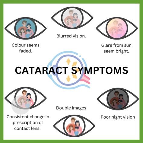 June is Cataract Awareness Month! We are spending this month discussing what they are, how you get them, and how you know you have them! 💜 #angeleyesvision #AEV #memphis #jackson #tupelo #eyeexam #glasses #eyecare #optometricphysician #eyedoctor #cataracts #kingcarrotadventures Opthalmic Technician, Linkedin Ideas, Optometry Education, Optician Marketing, Medical Study, Optometry Office, Eye Diseases, Eye Facts, Eye Balls