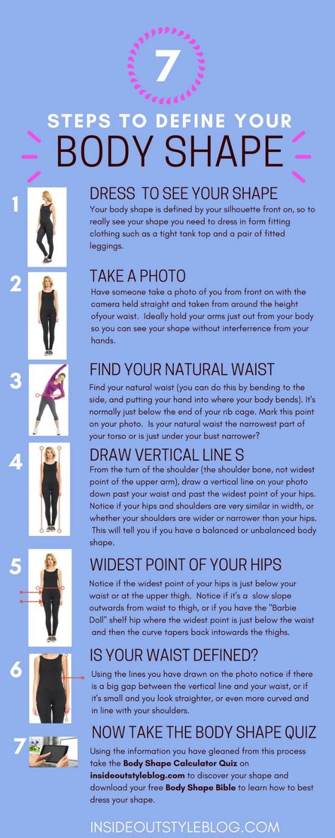 Body Shape Calculator, Inside Out Style, Form Fitting Clothes, Inverted Triangle, Dressing Style, Body Image, Style Tips, Mode Style, Body Shape