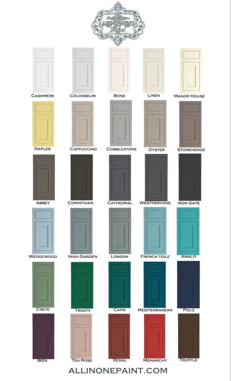 Here’s all 30 of the beautiful www.allinonepaint.com paint colors, perfect for painting most every surface, both interior & exterior. TRY a FREE SAMPLE in your favorite color and receive an 8oz size, enough to paint your front door, bathrrom vanity or 35-40 sq ft. You’ll also receive our color card that’s sprayed on paint to help you better choose colors at home. (Pay $6.99 shipping, limit one per household) Kitchen Cabinet Paint, cabinet paint, farmhouse paint colors, diy painting, gray cabinet Doors Colors Interior, Heirloom Paint, Colored Island, House Doors Colors, Kitchen Cabinet Paint Colors, Paint Cabinet, Kitchen Cabinet Paint, Gray Cabinet, Heirloom Traditions Paint