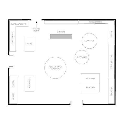 Boutique Layout Floor Plans, Boutique Floor Plan, Free Interior Design Software, Boutique Layout, Retail Store Layout, Store Plan, Auto Electrical, Create Floor Plan, Action Plan Template