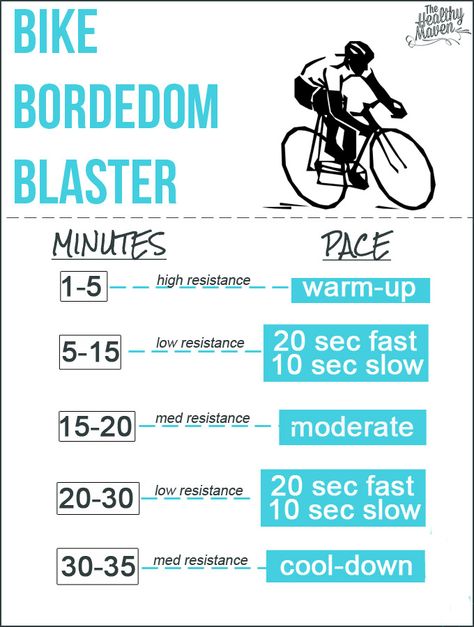 Bike Boredom Blaster Workout Stationary Bike Workout, Bike Workout, Spin Bike Workouts, Image Positive, Bicycle Workout, Spinning Workout, Spin Bike, Bike Training, Swimming Tips