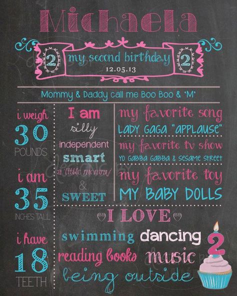 Chalkboard Birthday, Chalkboard Poster Birthday, Birthday Chalkboard, Birthday Board, Birthday Poster, Third Birthday, Chalkboard Signs, 3rd Birthday Parties, 2nd Birthday Parties