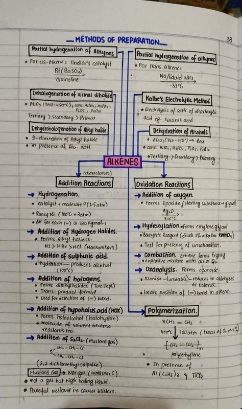 Preparation of Alkene various methods asad Medicinal Chemistry Notes, Chemistry Practical Notes, Alkenes Chemistry Notes, Organic Chemistry Short Notes, Inductive Effect Chemistry, Organic Chemistry Neet Notes, Mdcat Preparation Notes, Chemistry Neet Notes, Neet Chemistry Notes