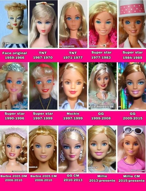 Old Barbie Dolls, Barbie 1990, Barbie Funny, Barbie Basics, Barbie Collector Dolls, Barbie Family, Face Mold, Curvy Barbie, Christmas Barbie