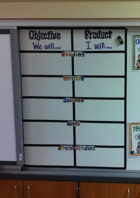 Post my learning targets along with the products students will create. Possibly need to use side bulleting board or cabinets. Learning Intentions And Success Criteria Display, Visible Learning Displays, Success Criteria Display Bulletin Boards, Learning Objectives Display, Objectives Display, Classroom Objectives, Objectives Board, Language Objectives, Learning Intentions