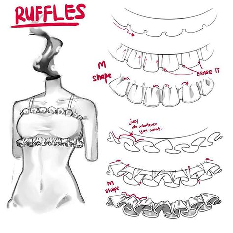 how to draw ruffles.. request by Mary Fraser... u can see bigger view at my twitter or my Fb page :) Draw Ruffles, How To Draw Ruffles, Ruffles Drawing, Tekken 2, Art Du Croquis, Siluete Umane, Art Tools Drawing, Sketches Tutorial, Sketchbook Ideas