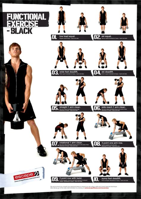 Poster with 10 more dumbbell exercises Functional Training Workouts, Cardio Workout Routines, Sandbag Workout, Fitness Studio Training, Functional Workouts, Dumbell Workout, Latihan Kardio, Workout Posters, Cardio Training