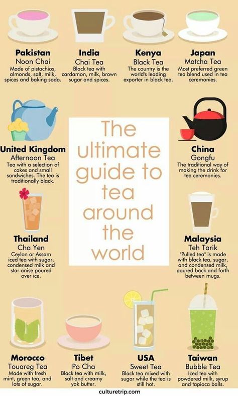 The ultimate guide to tea around the world from Pinterest on this great infographic… Guide To Tea, Tea Facts, Plat Vegan, Tea Remedies, Motivasi Diet, Tea Health Benefits, Healthy Teas, Tea Benefits, Fruit Tea