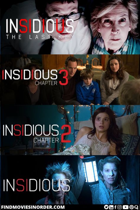 Insidious movies Insidious Movies In Order, The Conjuring Series In Order, Conjuring Movies In Order, Insidious Poster, Insidious 2, Insidious Demon, Insidious The Last Key, Insidious Chapter 3, Insidious Movie