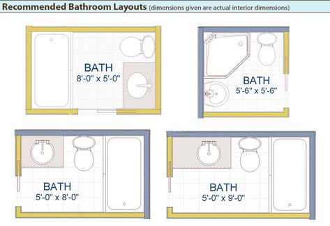 Bathroom size layouts for a typical bathroom. Install the vanity, bathtub, toilet of your choice to fit.  Get inspiration here for your new bathroom remodel...... #bathdesign #localmaryland #bathroomideas Small Bathroom Floor Plans, Small Bathroom Plans, Bathroom Layout Plans, Bathroom Layout Ideas, Shed Tiny House, Bilik Air, Small Bathroom Layout, Small Floor Plans, Bathroom Layouts