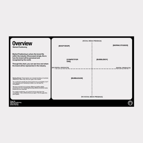 Need to know where your brand sits within the market? A Competitor Analysis is for you. If you’re a business owner - do it yourself with our Competitor Analysis Template. If you’re a creative, offer Competitor Analysis to your clients with our template. A Competitor Analysis should be the very first thing you do when you come up with your business idea. It will tell you if there is space for you in the industry. Competitor Analysis will also show you how you can set yourself apart from ... Competitor Analysis Templates, Competitors Analysis, Branding Tools, Competitor Analysis, Business Idea, Do It Yourself, Business Owner, A Business, Design Template