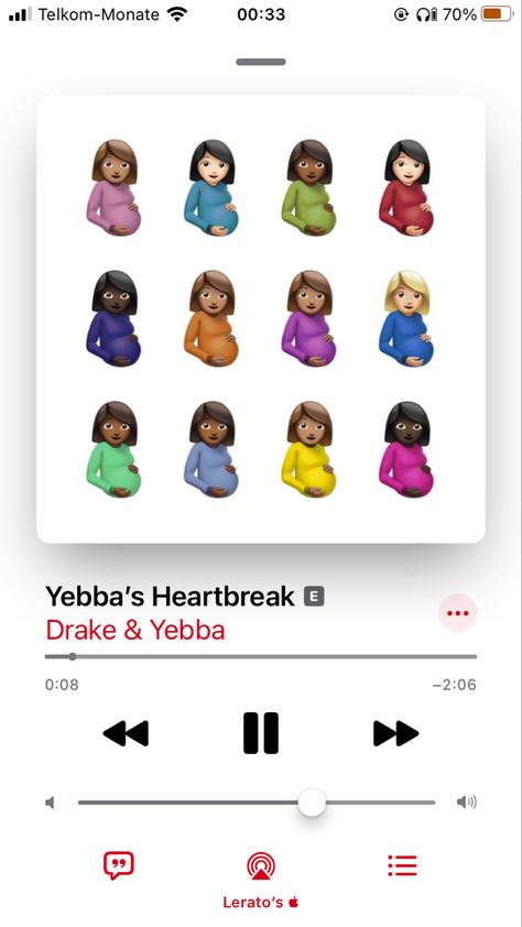 Yebba's Heartbreak Album Cover, Yebbas Heartbreak Poster, Yebbas Heartbreak Drake Wallper, Yebbas Heartbreak Lyric, Yebbas Heartbreak Album Cover, Yebbas Heartbreak, Heartbreak Lyrics, Drake Album Cover, Drakes Album