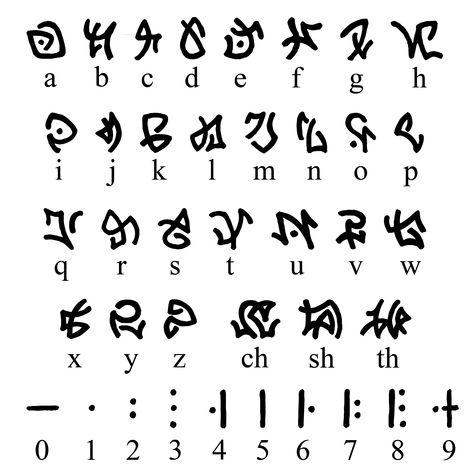 Take a dive into learning a new language! Atlantean Alphabet, Atlantean Language, Fictional Languages, Ancient Alphabets, Different Alphabets, Atlantis The Lost Empire, Alphabet Code, Alphabet Symbols, Ancient Languages