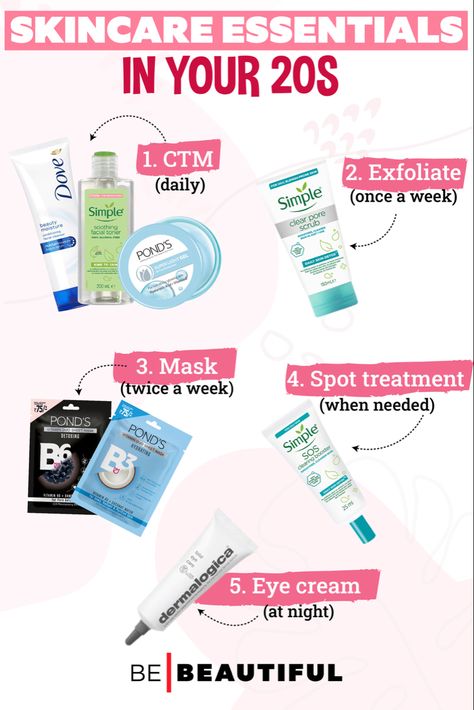 Skincare for your 20s Skincare Products To Use, All Natural Skin Care Routine, Skin Home Remedies, Skin Hacks, Regular Skin Care Routine, Skincare Facts, Fitness Jobs, Skin Care Routine For 20s, Face Care Routine