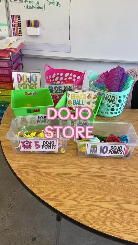 Dojo Store, Dojo Rewards, Class Rewards, Class Store, Classroom Economy, Class Dojo, Reward Store, 5th Grade Classroom, Classroom Rewards