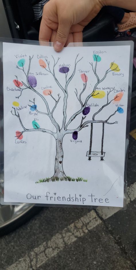 Fingerprint With Friends, Hand Prints On Canvas Cute Ideas, Friends Thumb Print Art, Family Fingerprint Art, Friends Memories Ideas Art, Slam Book For Friends, Friendship Art Drawings, Friendship Paintings Ideas, Friendship Preschool Crafts