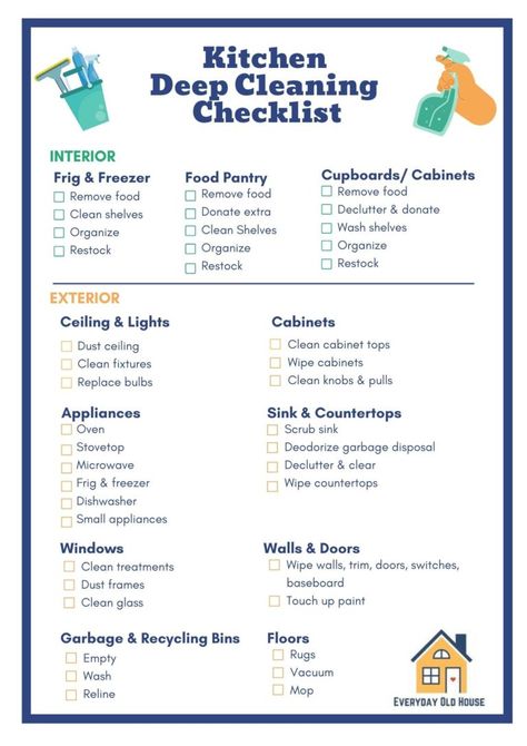 Kitchen Deep Cleaning Checklist, Kitchen Deep Cleaning, Deep Clean Kitchen, Startup Checklist, Kitchen Cleaning Checklist, Kitchen Checklist, April Activities, House Checklist, Cleaning Schedules