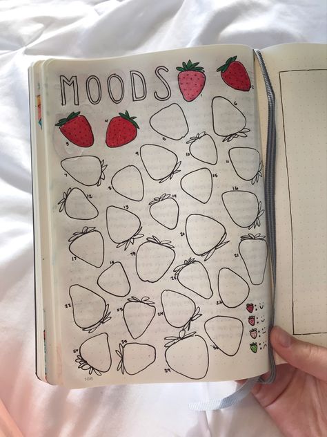 Strawberry // summer // fruit // june // bullet journal // theme // drawing // vintage // bujo // cover // handwriting // mood tracker // art // Diary Mood Tracker, Journaling Ideas Mood Tracker, Bulletin Journal Ideas Mood Tracker, Summer Mood Tracker Bullet Journal, How To Make A Mood Tracker, Summer Journaling Ideas, Bujo Fruit Theme, Mood Tracker Journal Ideas, Fruit Mood Tracker