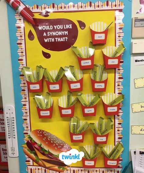 English Classroom Displays, Primary School Displays, Classroom Goals, Classroom Charts, Spin The Wheel, Classroom Anchor Charts, School Displays, Grammar And Punctuation, Classroom Organisation