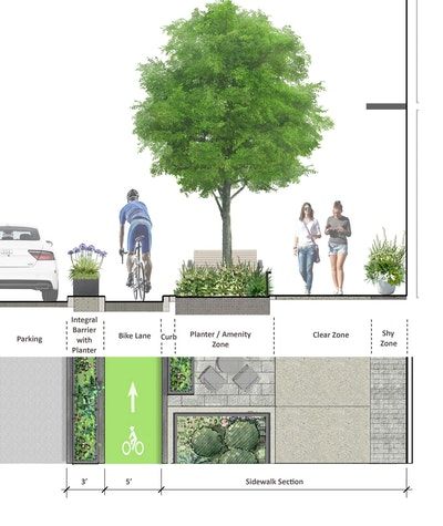 Urban Streetscape Design, Streetscape Section, Streetscape Design Urban Planning, Master Plan Landscape Architecture, Public Space Landscape, Urban Planning Masterplan, Architecture Master Plan, Land Use Plan, Master Plan Architecture