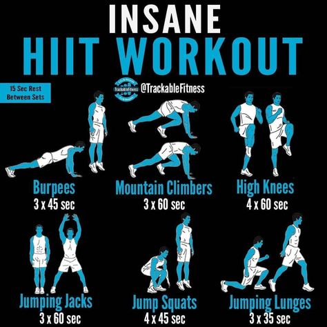 Cardio Workout Men, Leg Hiit Workout Gym, Gym Hitt Workout, Hiit Workouts For Men At Home, Hiit Exercises At Home, Workout Programs For Men At Home, Back Home Workout For Men, Hitt Workouts With Weights, Hitt Workout At Home For Beginners