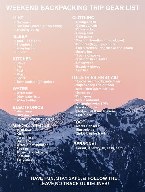 Complete Gear List for a Weekend Backpacking Trip — Backhacker Babe Weekend Backpacking List, Hiking Packing List Women, Hiking Backpack Essentials, Backpacking Packing List, Backpacking List, Backpacking Outfits, Hiking Packing List, Backpacking Checklist, Weekend Backpack