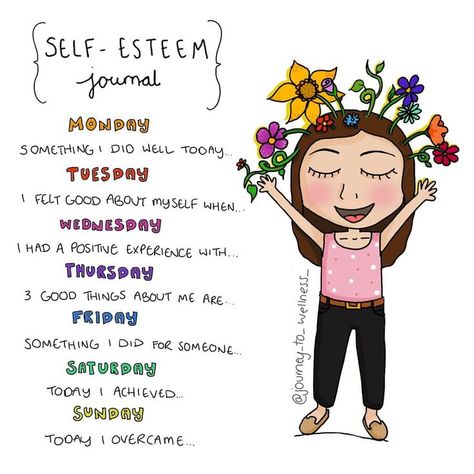 Self Confidence Journal Prompts Coping Statements, Selamat Hari Valentine, Education Positive, Journal Writing Prompts, Yoga Routine, Mental And Emotional Health, School Counseling, Social Emotional Learning, Self Care Activities