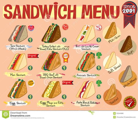 Sandwich Healthy, Sandwich Menu, Food Business Ideas, Peanut Butter Eggs, Sandwich Restaurant, Apple And Peanut Butter, Avocado Sandwich, Tuna Sandwich, Grilled Turkey