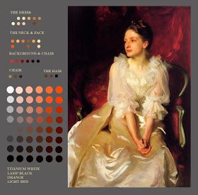 The Limited Palette Workshop: Color break-downs using a limited palette. Art Progression, Portraits Painting, Head Painting, Classical Realism, Anatomy Sculpture, Portrait Study, Baroque Painting, Limited Palette, Concept Art Tutorial