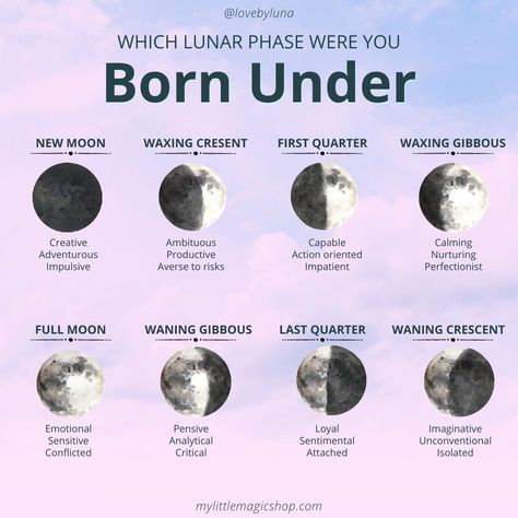 Did you know that the moon phase under which you were born under, can give you some profound insights? 🤔 Which moon phase were you born under? Do you agree? How accurate was it for you? It was spot on for us! 😄 Let us know in the comments below! #lunarphase #moonphase #moonphases #lunarpersonality #newmoon #waxingcrescent #firstquartermoon #waxinggibbous #fullmoon #waninggibbous #lastquartermoon #waningcrescent #moonart #moonlover #moonmagic Born Under Waning Gibbous Moon, Moon Phases Astrology, Born Under Waxing Gibbous Moon, What Moon Phase Was I Born Under, Born Under A Full Moon, Born On A New Moon, New Moon Tattoo Ideas, Born On A Full Moon, Born On Full Moon