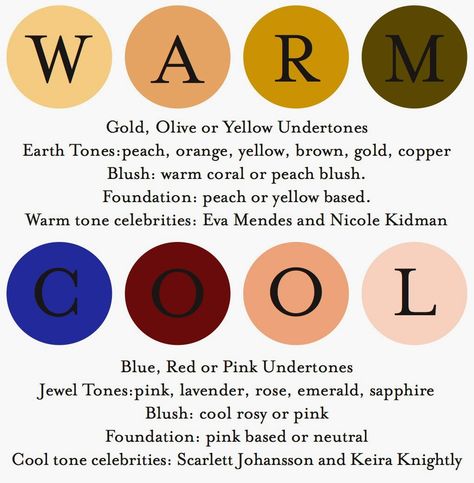 Warm Skin Tone Colors, Season Analysis, Warm Hair Color, Hair Education, Makeup Color Wheel, Sewing Measurements, Skin Undertones, Colorful Outfit, Makeup Hacks Beauty Secrets