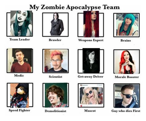 "My Zombie Apocalypse Team" by deadovertrouble666 on Polyvore featuring JUST DON and Sykes Zombie Apocalypse Team, Morale Boosters, Team Leader, Zombie Apocalypse, Just Don, Zombie, Men And Women, Gucci, Independent Design